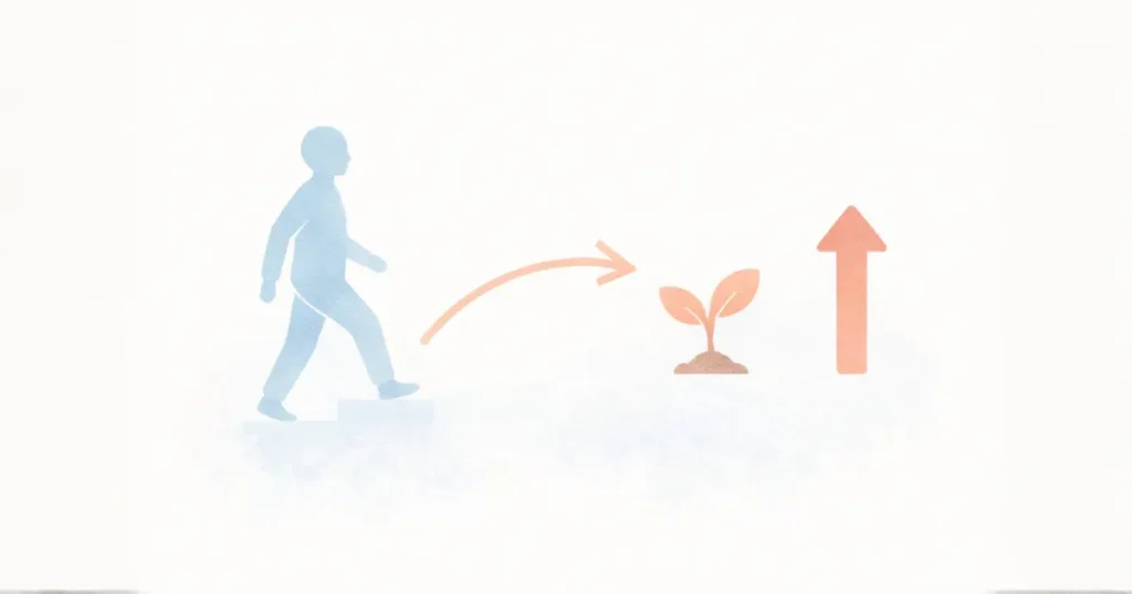 行動と自信の関係を表す矢印のイメージ