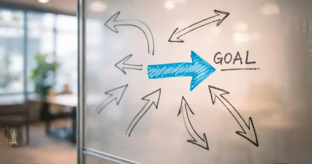 努力の方向性を示す矢印ダイアグラムが書かれたホワイトボード