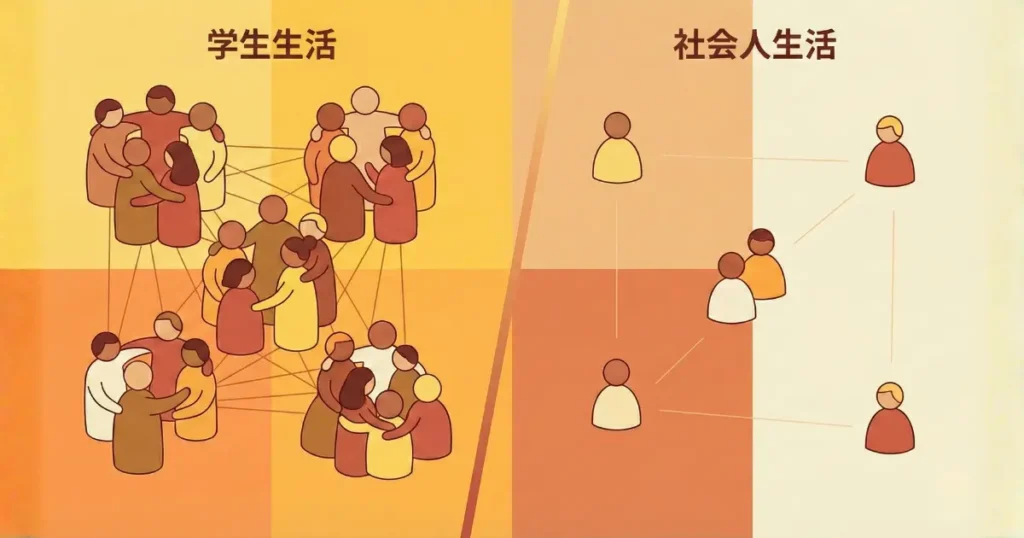 学生時代と社会人の交流頻度の違いを表すイラスト